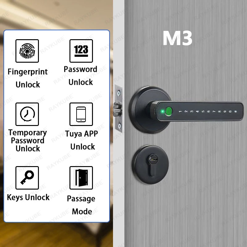 TouchLock Pro